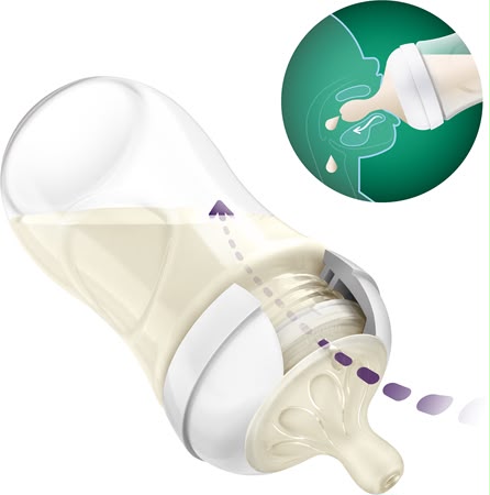 PHILIPS AVENT biberon 120ml