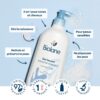 Biolane Gel lavant corps et cheveux 750ml